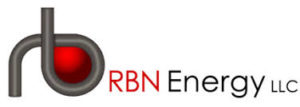 RBN Energy logo